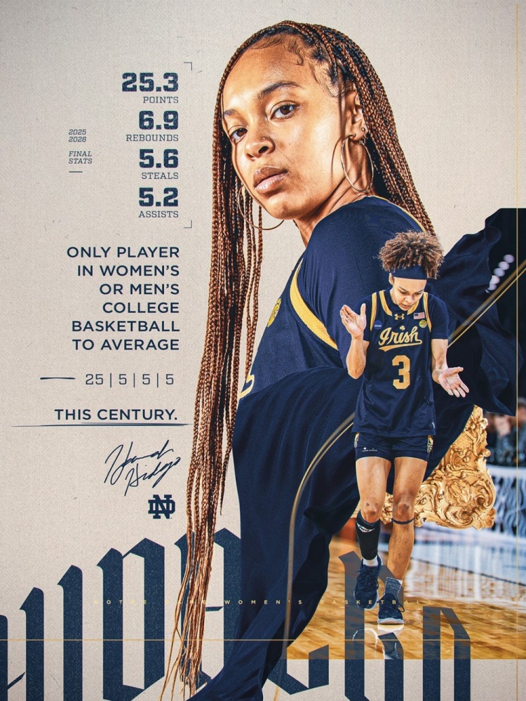 天博体育-21世纪NCAA仅此一人！圣母大学女球员希达尔戈赛季场均25+5+5+5！